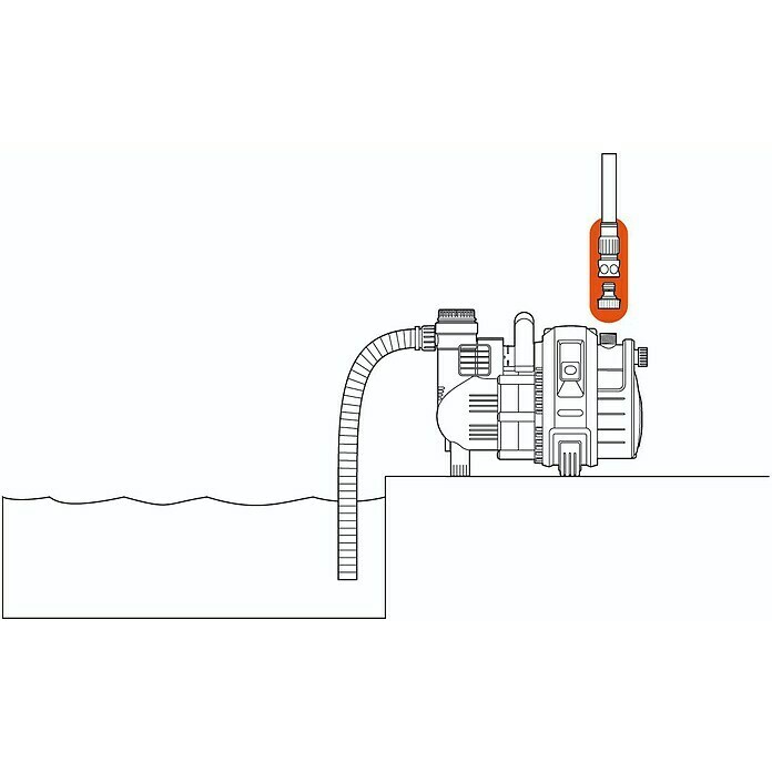 Gardena Pumpen-Anschluss-Satz½″, Passend für: Pumpen mit 1″ Außengewinde Unknown