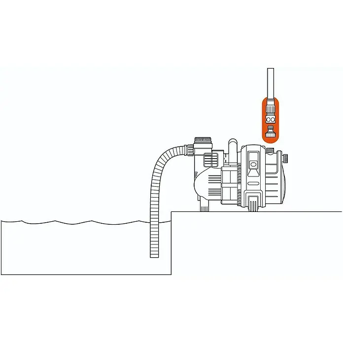 Gardena Pumpen-Anschluss-Satz - Größe Anschluss: ¾″, Passend für: Pumpen mit 1″ Außengewinde, ¾″-Schläuche - Eine Illustration einer Wasserpumpe, die an ein Becken angeschlossen ist, mit einem orangefarbenen Detail zur Veranschaulichung.