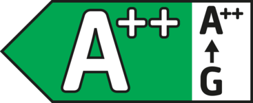 AAA