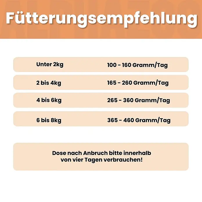 Alphazoo Katzennassfutter Lachs + Huhn 6x200g - 1.200 g, Alleinfuttermittel