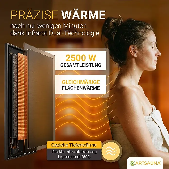 Artsauna Elementsauna - L x B x H: 190 x 170 x 190 cm