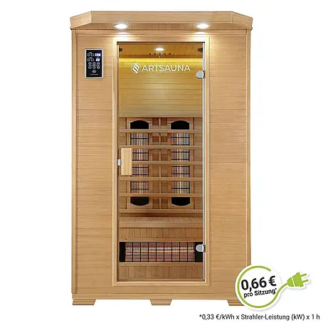 Artsauna  Elementsauna