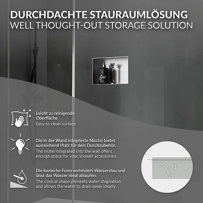 LuxeBath Montagezubehör für Trockenbau - 