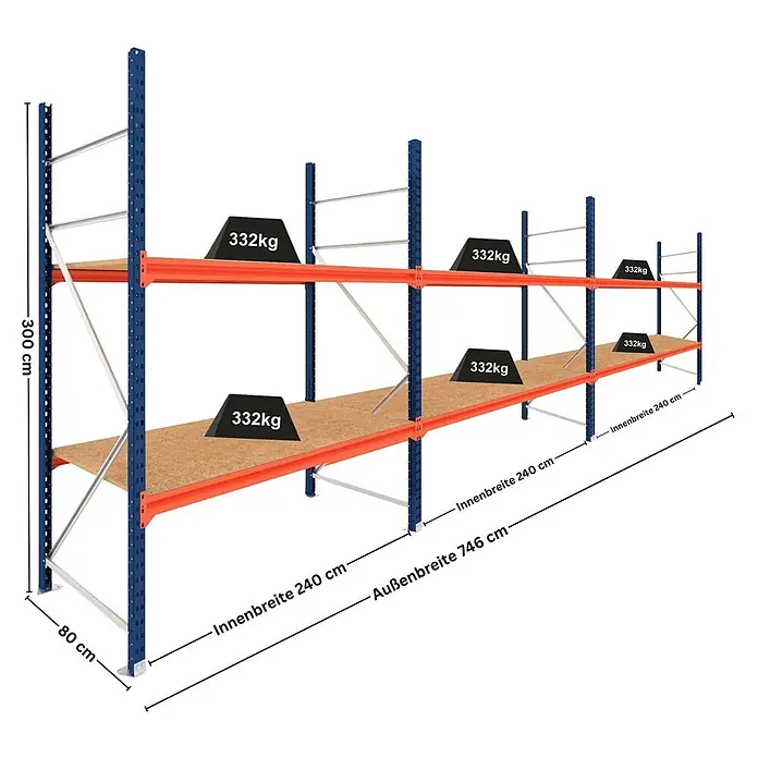 Proregal Schwerlastregal DOMINUS 3er Set mit Spanplatten - H x B x T: 300 x 240 x 80 cm, Traglast pro Boden: 332 kg, Anzahl Böden: 2 Stk., Stecken, Blau/Orange