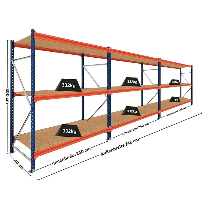 Proregal Schwerlastregal DOMINUS 3er Set mit Spanplatten - H x B x T: 300 x 240 x 40 cm, Traglast pro Boden: 332 kg, Anzahl Böden: 3 Stk., Stecken, Blau/Orange