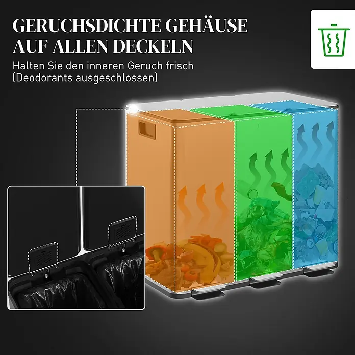 HOMCOM-Küchenabfalleimer-61,9L x 36,6B x 43,2H cm-Silber -  - Mehrfach-Mülleimer mit geruchsdichten Deckeln, zeigt separate Fächer für Bio-, Wertstoff- und Restmüll zur Geruchsbindung.