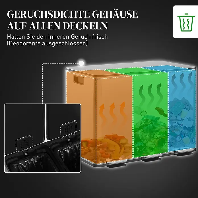 Homcom Mülltrennsystem mit Deodorant-Deckel - 60 l, Edelstahl, Silber