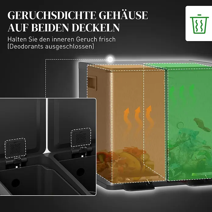 Homcom Treteimer Pedalöffnung - 30 l, Edelstahl, Schwarz