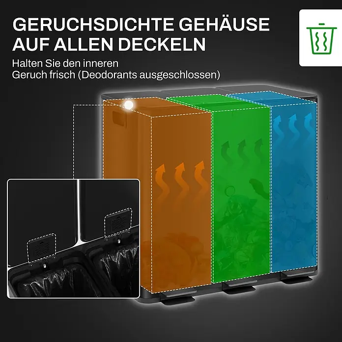 Homcom Mülltrennsystem mit Deodorant-Deckel - 45 l, Edelstahl, Schwarz