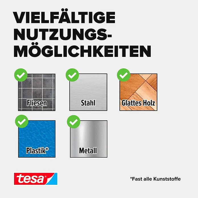 Tesa ON & OFF Klettband - 20 mm x 2,5 m, Weiß - Vielseitige Anwendung auf Fliesen, Stahl, glattem Holz, Plastik und Metall.