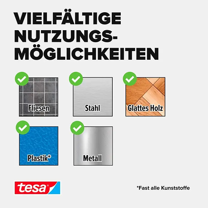 Tesa ON & OFF Klettband - 20 mm x 1 m, Schwarz - Anwendungsbeispiele für tesa: Fliesen, Stahl, glattes Holz, Plastik und Metall.