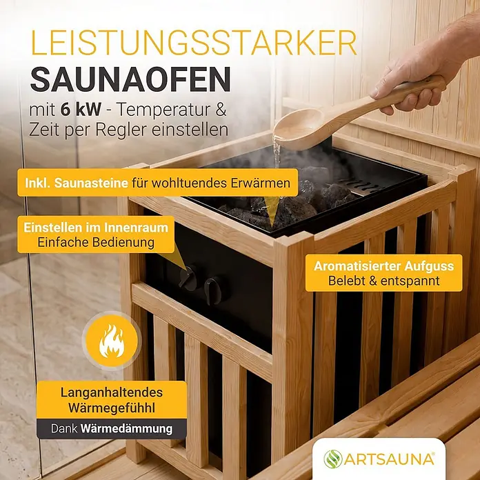 Artsauna Elementsauna Espoo - L x B x H: 150 x 150 x 200 cm