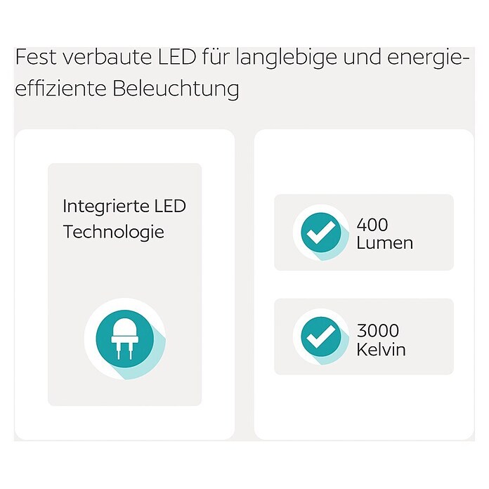 Eglo LED-Wandstrahler