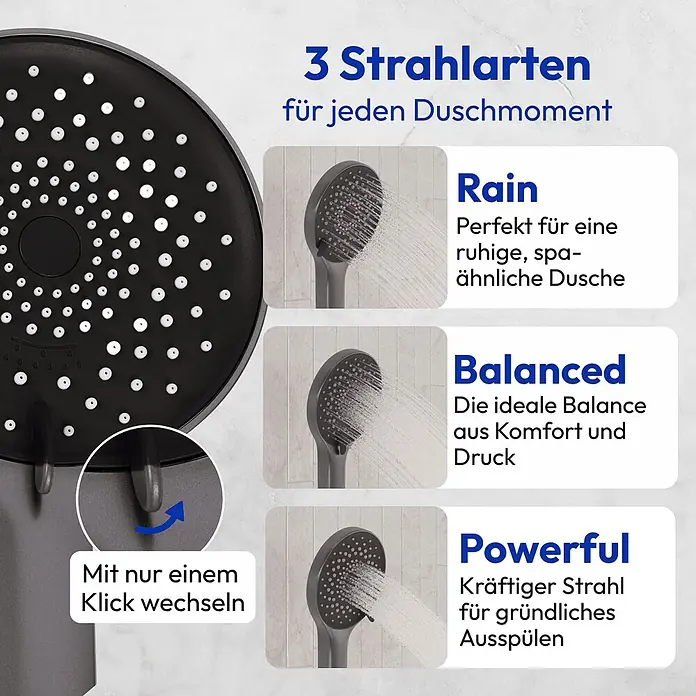 LOMAZOO Duschsystem LMZ-CYRA - Anzahl Strahlarten: 1 Stk., Matt