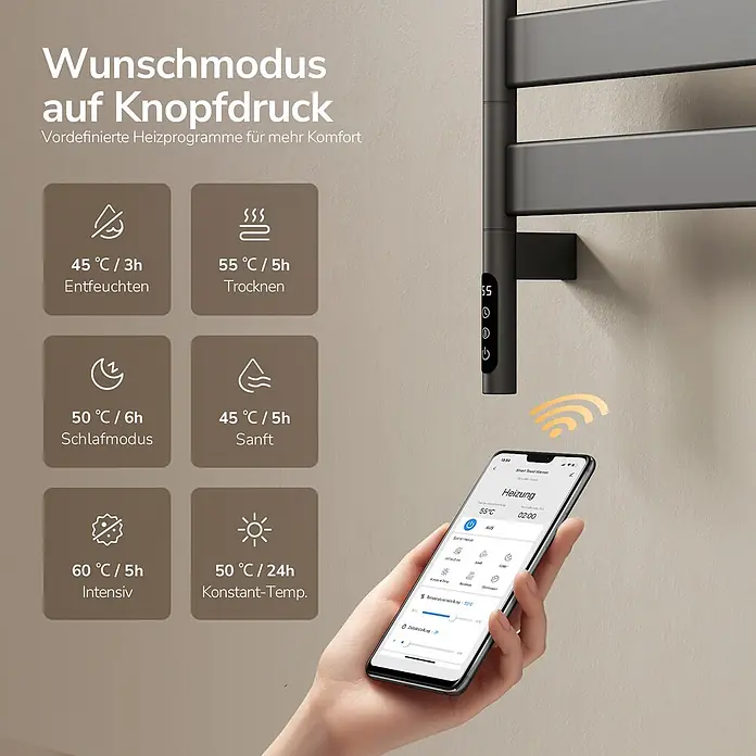 Emke Elektro-Badheizkörper PFR - 