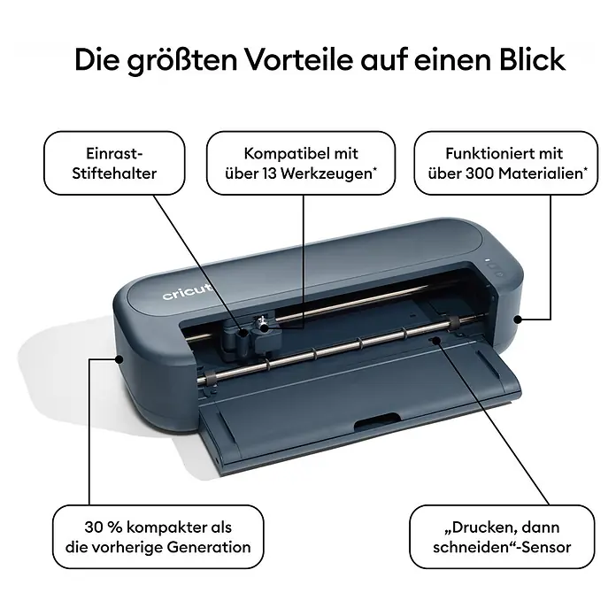 Cricut Maker Schneideplotter Maker 5 Essentials-Bundle - Schiefer, Bluetooth, Schnittbreite: 30,5 cm, Schnittlänge: 3,6 m - Dunkelblaue Cricut-Schneidemaschine mit Hinweisen auf kompaktes Design, Werkzeug- und Materialkompatibilität.