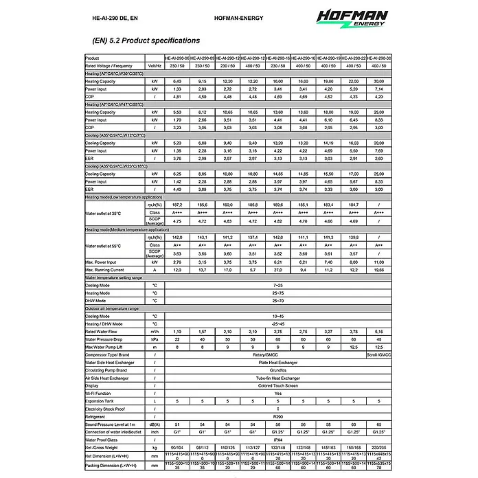 Hofman Luft-Wasser-Wärmepumpe - 