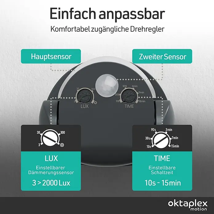 Oktaplex Motion Bewegungsmelder Bea - Reichweite Sensor: 12 m, Anthrazit, Erfassungswinkel Sensor: 180 °, L x B x H: 92 x 76 x 64 mm