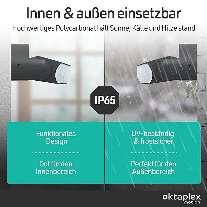 Oktaplex Motion Bewegungsmelder Bea - Reichweite Sensor: 12 m, Anthrazit, Erfassungswinkel Sensor: 180 °, L x B x H: 92 x 76 x 64 mm