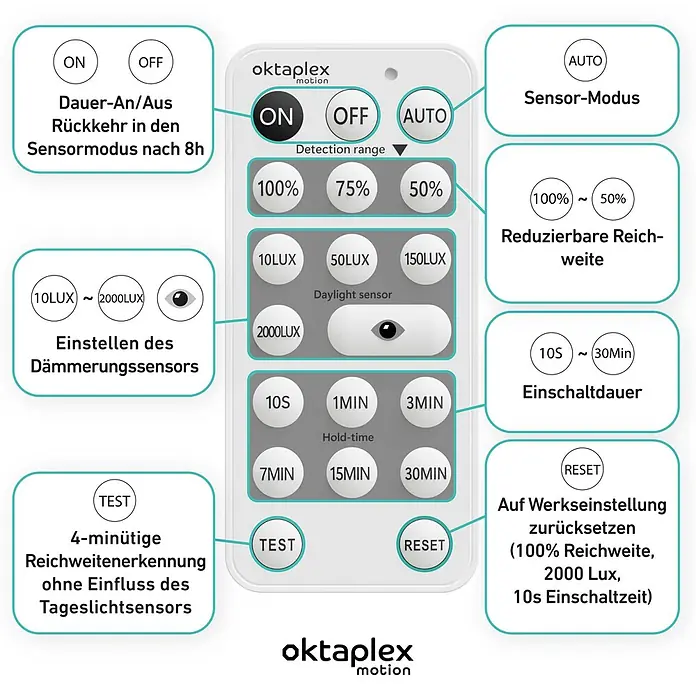 Oktaplex Motion Bewegungsmelder Tea - Reichweite Sensor: 9 m, Weiß, Erfassungswinkel Sensor: 360 °, L x B x H: 174 x 87 x 66 mm