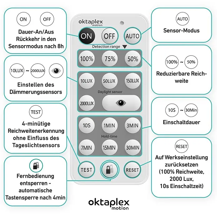 Oktaplex Motion Bewegungsmelder Tim - Reichweite Sensor: 9 m, Weiß, Erfassungswinkel Sensor: 360 °, L x B x H: 102 x 102 x 60 mm