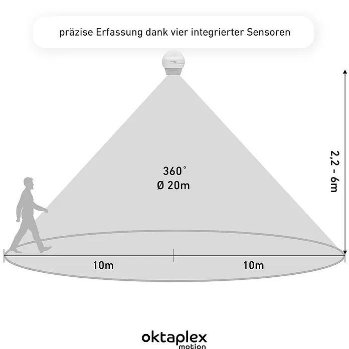 Oktaplex Motion Bewegungsmelder Mia - Reichweite Sensor: 10 m, Anthrazit, Erfassungswinkel Sensor: 360 °, L x B x H: 85 x 123 x 89 mm
