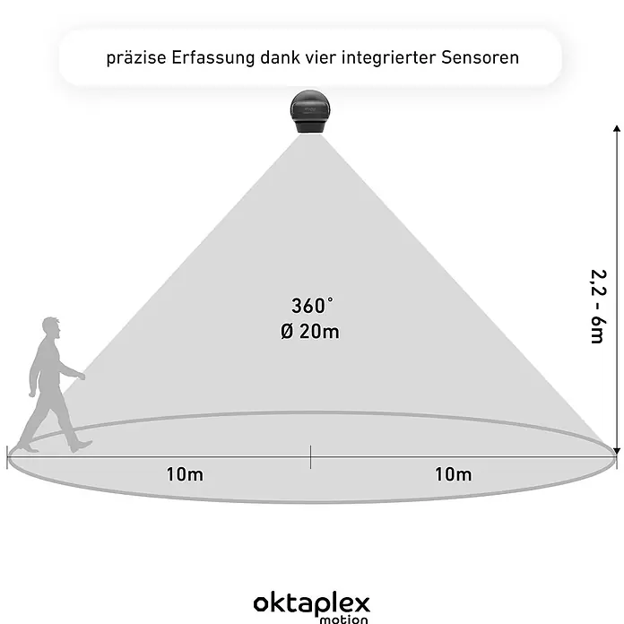 Oktaplex Motion Bewegungsmelder Mia - Reichweite Sensor: 10 m, Weiß, Erfassungswinkel Sensor: 360 °, L x B x H: 85 x 123 x 89 mm