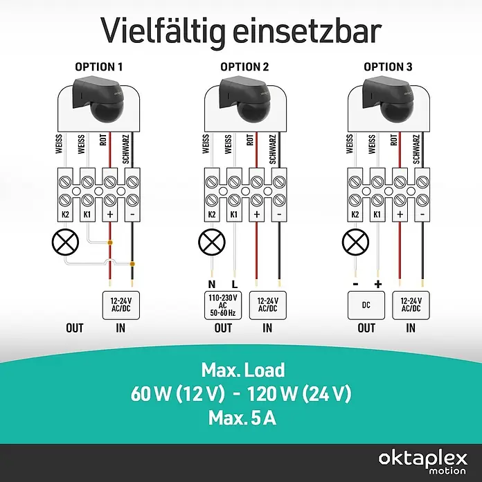 Oktaplex Motion Bewegungsmelder Ana - Reichweite Sensor: 10 m, Anthrazit, Erfassungswinkel Sensor: 180 °, L x B x H: 80 x 55 x 65 mm
