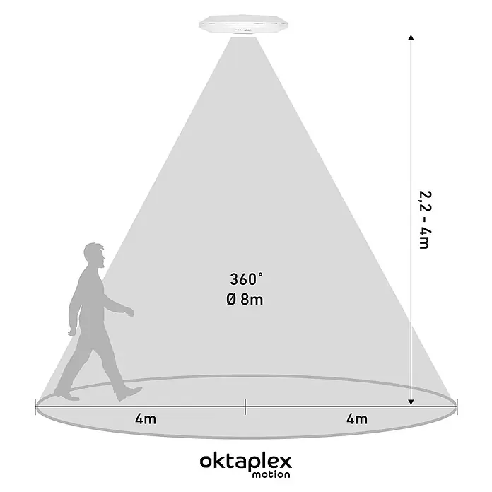 Oktaplex Motion Bewegungsmelder Ina - Reichweite Sensor: 10 m, Weiß, Erfassungswinkel Sensor: 360 °, L x B x H: 115 x 115 x 24 mm