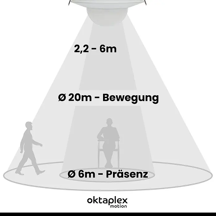 Oktaplex Motion Bewegungsmelder Sam - Reichweite Sensor: 10 m, Weiß, Erfassungswinkel Sensor: 360 °, L x B x H: 100 x 100 x 92 mm