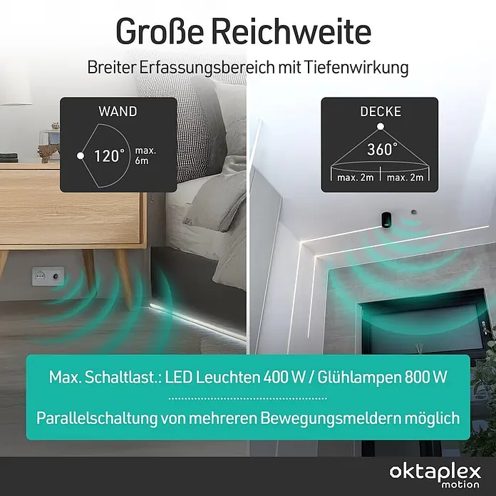 Oktaplex Motion Bewegungsmelder Jana - Reichweite Sensor: 6 m, Schwarz, Erfassungswinkel Sensor: 360 °, L x B x H: 37 x 70 x 24 mm