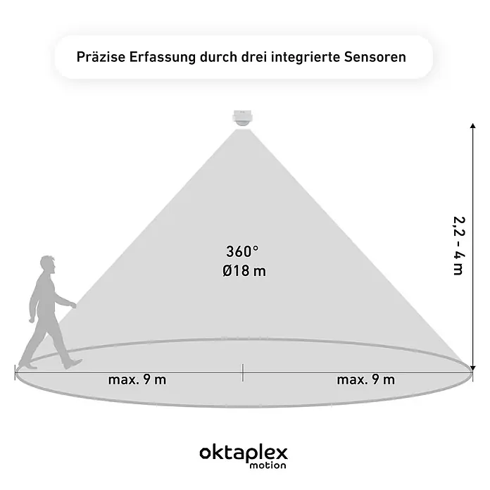Oktaplex Motion Bewegungsmelder Tea - Reichweite Sensor: 9 m, Weiß, Erfassungswinkel Sensor: 360 °, L x B x H: 174 x 87 x 66 mm