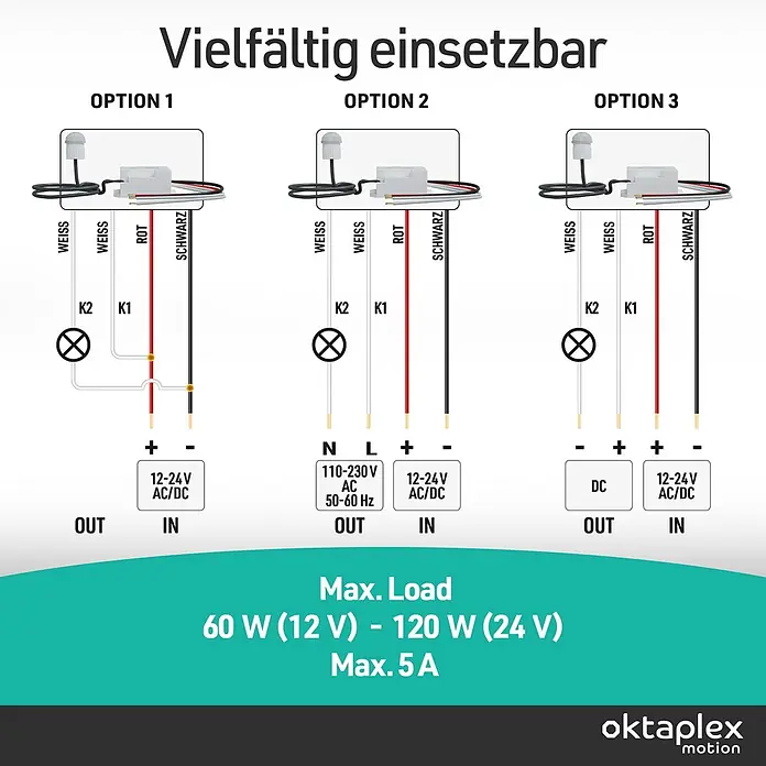 Oktaplex Motion Bewegungsmelder Jan - Reichweite Sensor: 8 m, Weiß, Erfassungswinkel Sensor: 360 °, L x B x H: 37 x 24 x 55 mm