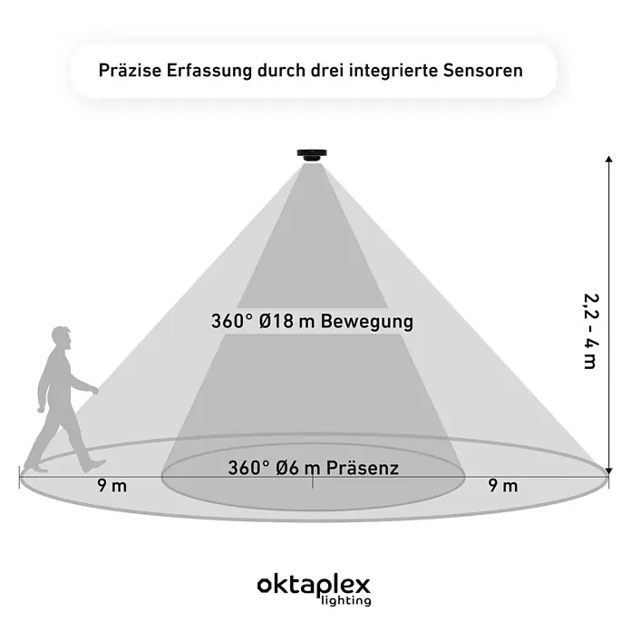 Oktaplex Motion Bewegungsmelder Pia - Reichweite Sensor: 9 m, Schwarz, Erfassungswinkel Sensor: 360 °, L x B x H: 115 x 115 x 48 mm