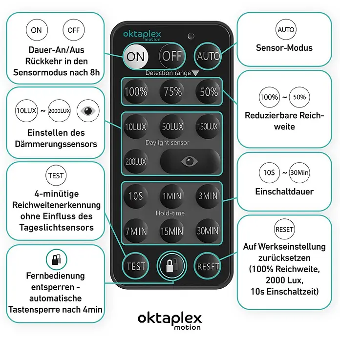 Oktaplex Motion Bewegungsmelder Tim - Reichweite Sensor: 9 m, Anthrazit, Erfassungswinkel Sensor: 360 °, L x B x H: 102 x 102 x 60 mm