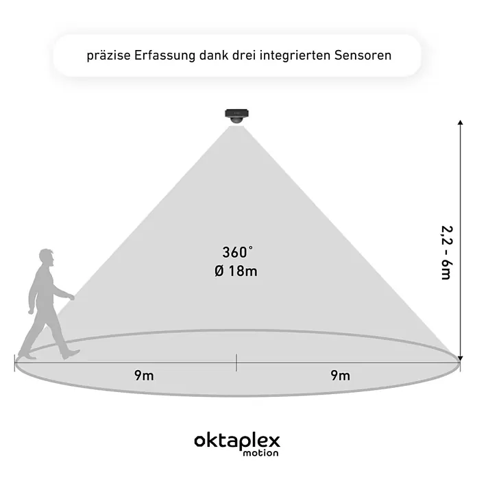 Oktaplex Motion Bewegungsmelder Tim - Reichweite Sensor: 9 m, Anthrazit, Erfassungswinkel Sensor: 360 °, L x B x H: 102 x 102 x 60 mm