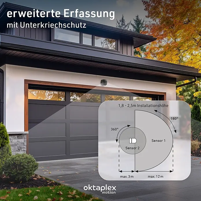 Oktaplex Motion Bewegungsmelder Anja - Reichweite Sensor: 12 m, Anthrazit, Erfassungswinkel Sensor: 180 °, L x B x H: 80 x 55 x 68 mm