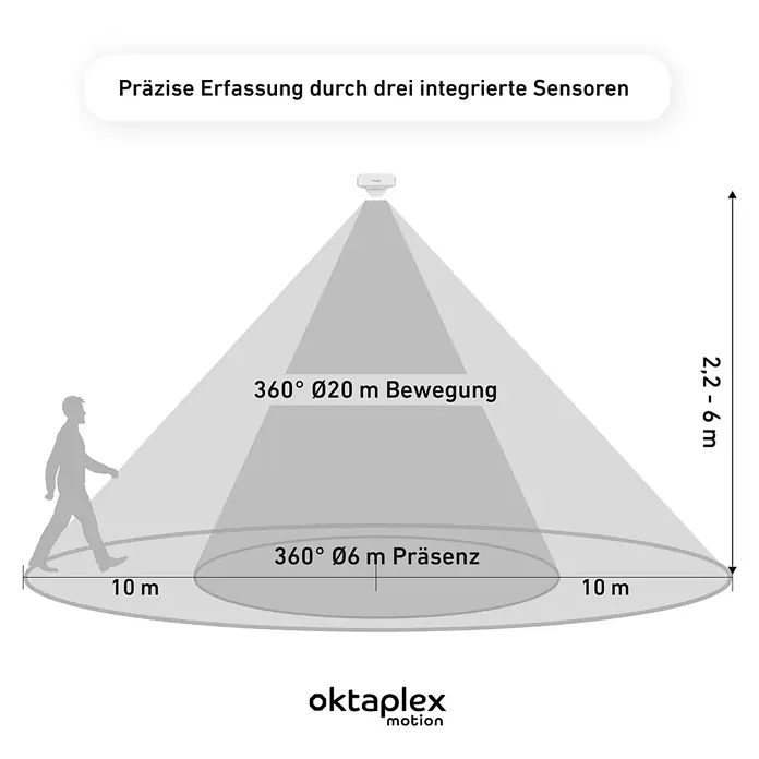 Oktaplex Motion Bewegungsmelder Tim - Reichweite Sensor: 10 m, Weiß, Erfassungswinkel Sensor: 360 °, L x B x H: 102 x 102 x 60 mm