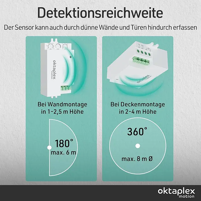 Oktaplex Motion Bewegungsmelder Amy - Reichweite Sensor: 6 m, Weiß, Erfassungswinkel Sensor: 180 °, L x B x H: 78 x 45 x 25 mm