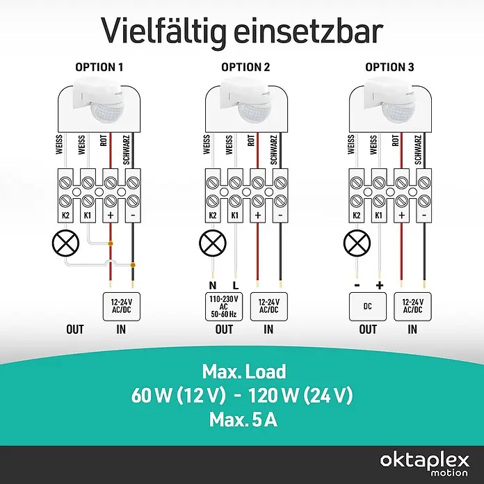 Oktaplex Motion Bewegungsmelder Ana - Reichweite Sensor: 12 m, Weiß, Erfassungswinkel Sensor: 180 °, L x B x H: 80 x 55 x 65 mm