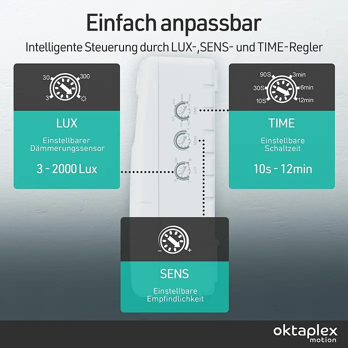 Oktaplex Motion Bewegungsmelder Pit - Reichweite Sensor: 15 m, Weiß, Erfassungswinkel Sensor: 180 °, L x B x H: 41 x 70 x 109 mm