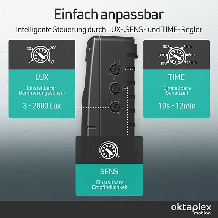 Oktaplex Motion Bewegungsmelder Pit - Reichweite Sensor: 15 m, Schwarz, Erfassungswinkel Sensor: 180 °, L x B x H: 41 x 70 x 109 mm