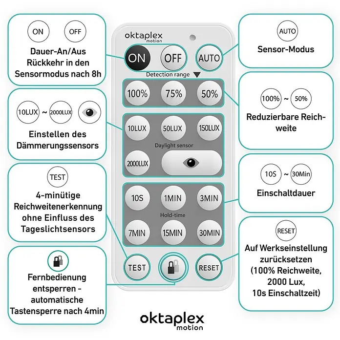 Oktaplex Motion Bewegungsmelder Sam - Reichweite Sensor: 10 m, Weiß, Erfassungswinkel Sensor: 360 °, L x B x H: 100 x 100 x 92 mm