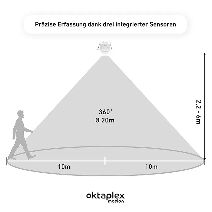 Oktaplex Motion Bewegungsmelder Sam - Reichweite Sensor: 10 m, Weiß, Erfassungswinkel Sensor: 360 °, L x B x H: 100 x 100 x 92 mm