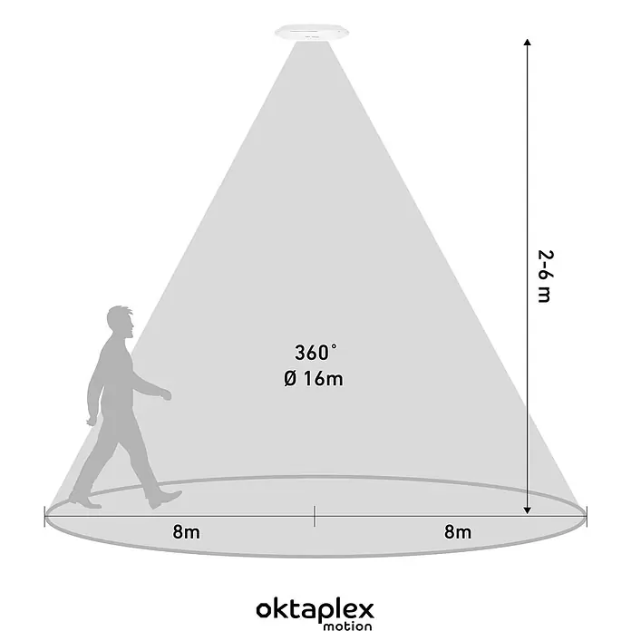 Oktaplex Motion Bewegungsmelder Ida - Reichweite Sensor: 8 m, Weiß, Erfassungswinkel Sensor: 360 °, L x B x H: 115 x 115 x 22 mm