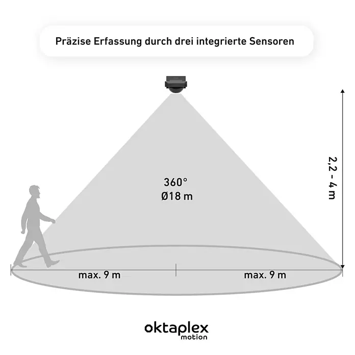 Oktaplex Motion Bewegungsmelder Tea - Reichweite Sensor: 9 m, Anthrazit, Erfassungswinkel Sensor: 360 °, L x B x H: 174 x 87 x 66 mm