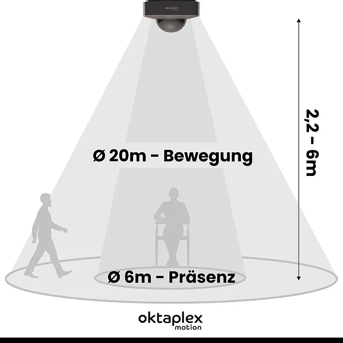 Oktaplex Motion Bewegungsmelder Tim - Reichweite Sensor: 10 m, Anthrazit, Erfassungswinkel Sensor: 360 °, L x B x H: 102 x 102 x 60 mm