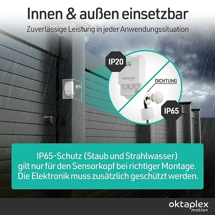 Oktaplex Motion Bewegungsmelder Jana - Reichweite Sensor: 8 m, Weiß, Erfassungswinkel Sensor: 360 °, L x B x H: 37 x 70 x 24 mm