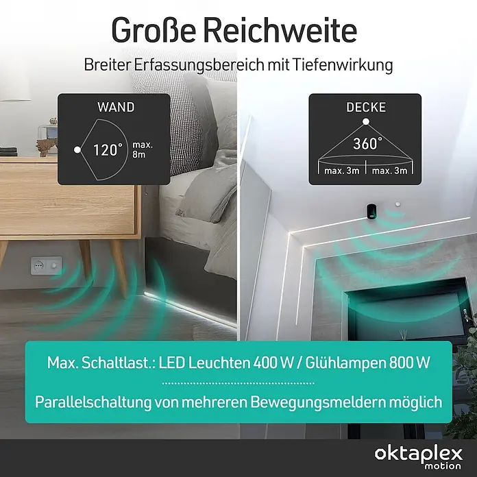 Oktaplex Motion Bewegungsmelder Jana - Reichweite Sensor: 8 m, Weiß, Erfassungswinkel Sensor: 360 °, L x B x H: 37 x 70 x 24 mm