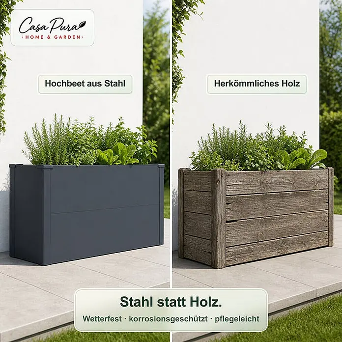 Floordirekt Hochbeet Andros 100 x 25 x 27 cm - 25 x 100 x 27 cm, Metall, Anthrazit